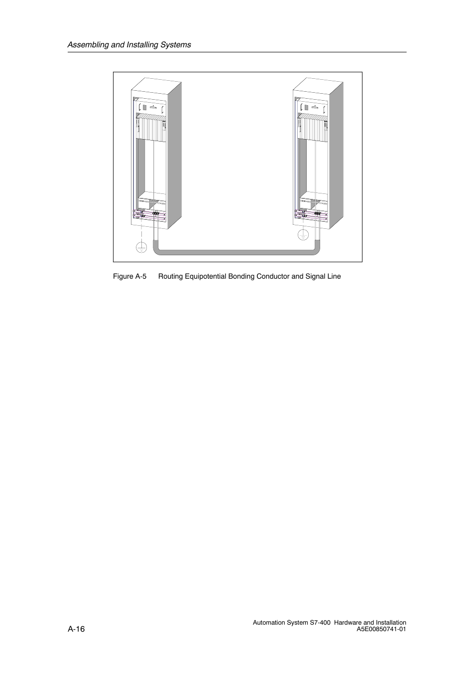 A-16 | Siemens Automation System S7-400 User Manual | Page 184 / 228