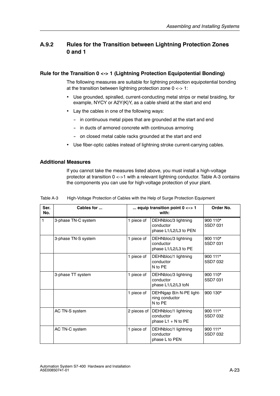 A-23 | Siemens Automation System S7-400 User Manual | Page 191 / 228