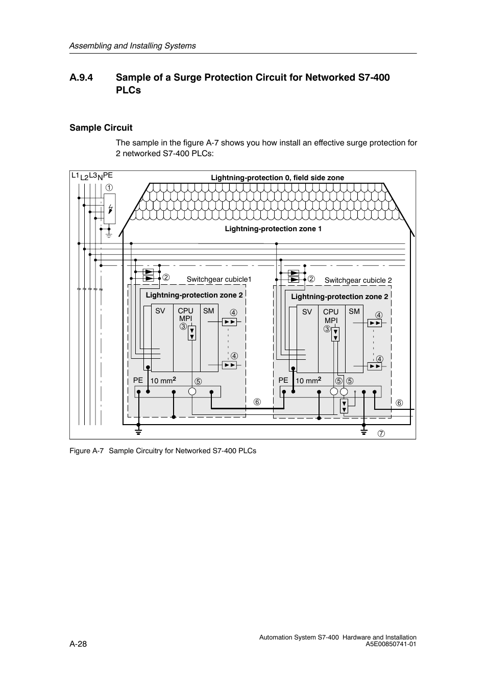 A-28 | Siemens Automation System S7-400 User Manual | Page 196 / 228