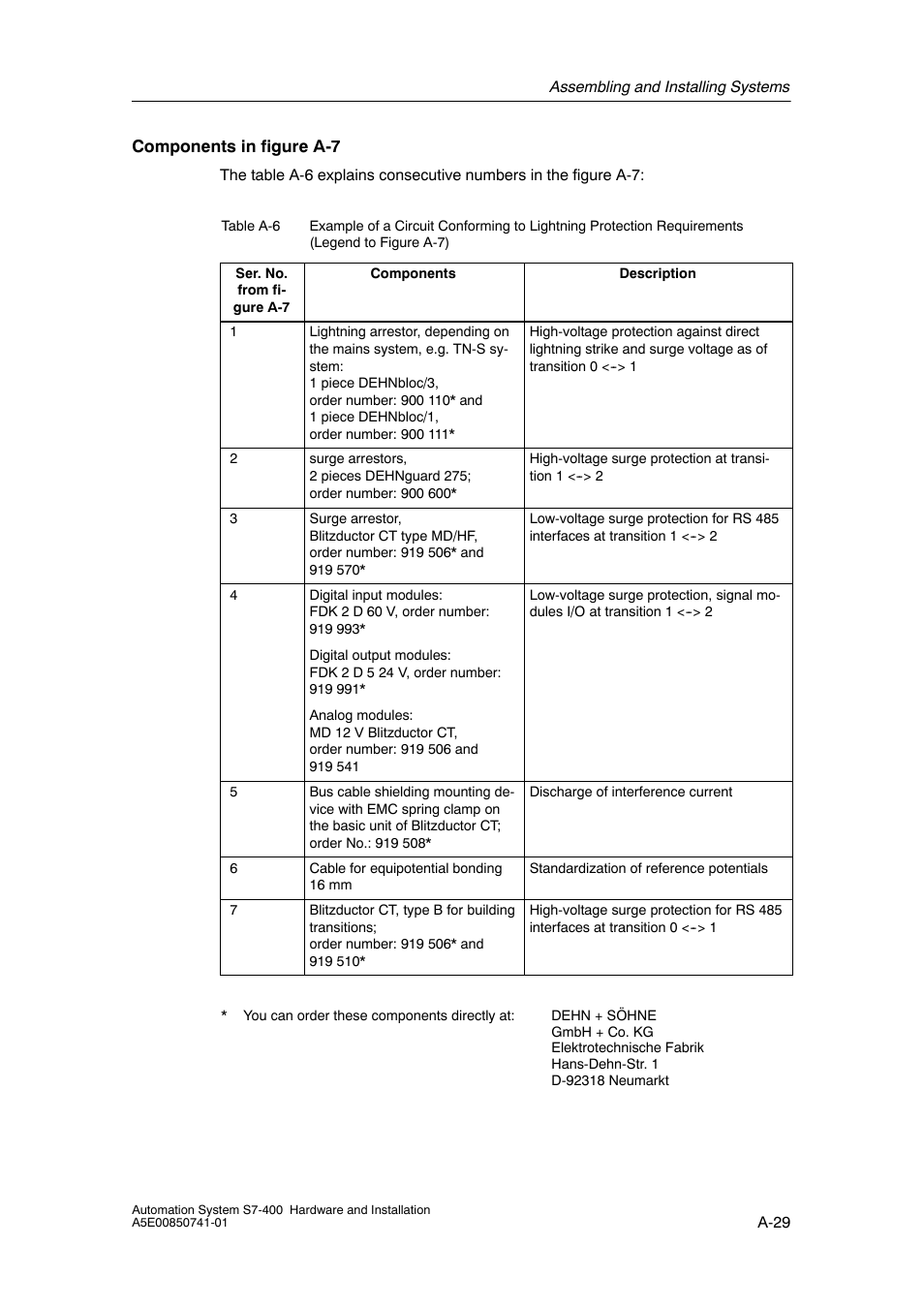 A-29 | Siemens Automation System S7-400 User Manual | Page 197 / 228