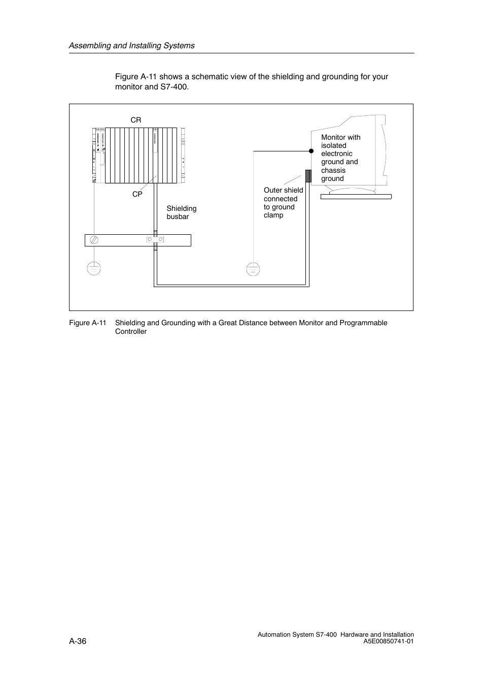 A-36 | Siemens Automation System S7-400 User Manual | Page 204 / 228