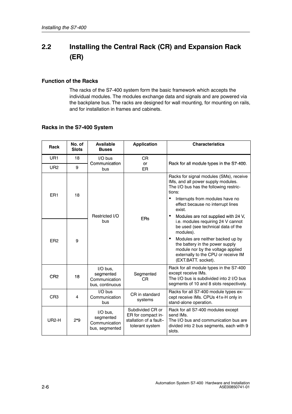 Siemens Automation System S7-400 User Manual | Page 22 / 228