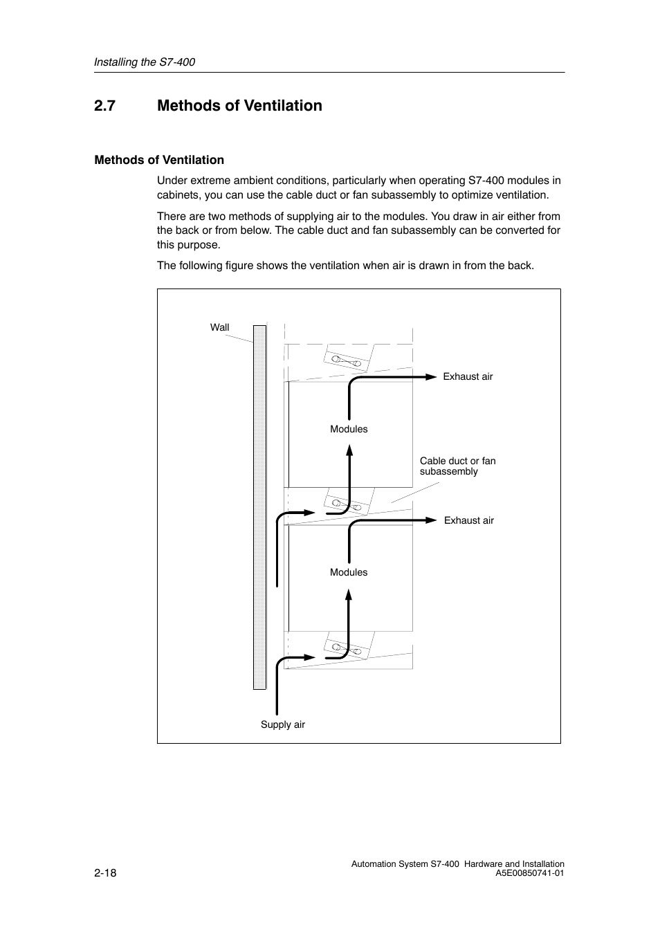 7 methods of ventilation | Siemens Automation System S7-400 User Manual | Page 34 / 228