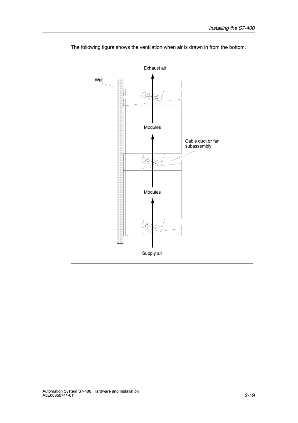 Siemens Automation System S7-400 User Manual | Page 35 / 228