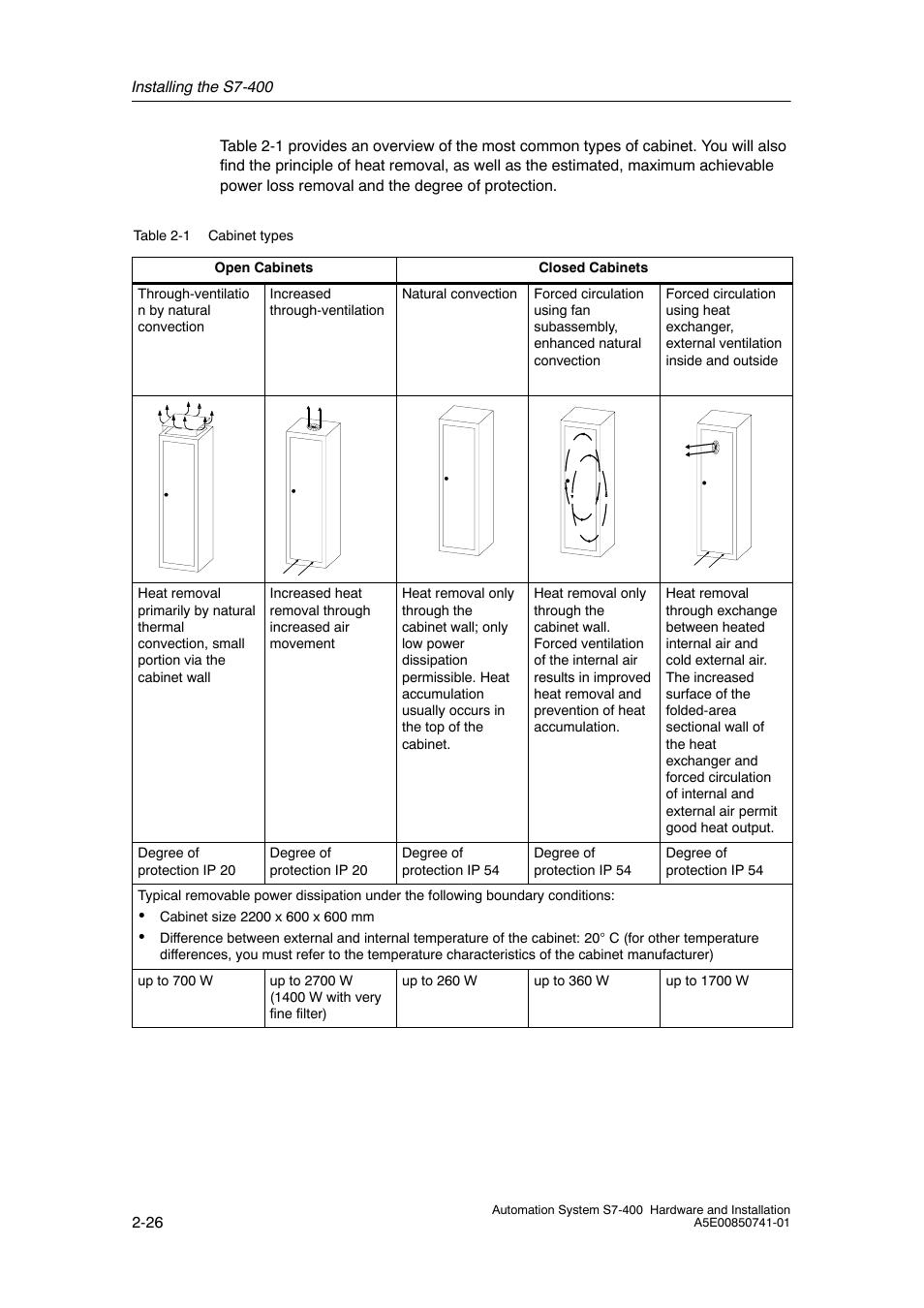 Siemens Automation System S7-400 User Manual | Page 42 / 228