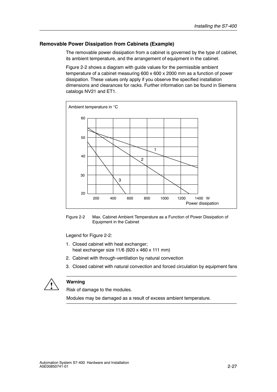 Siemens Automation System S7-400 User Manual | Page 43 / 228