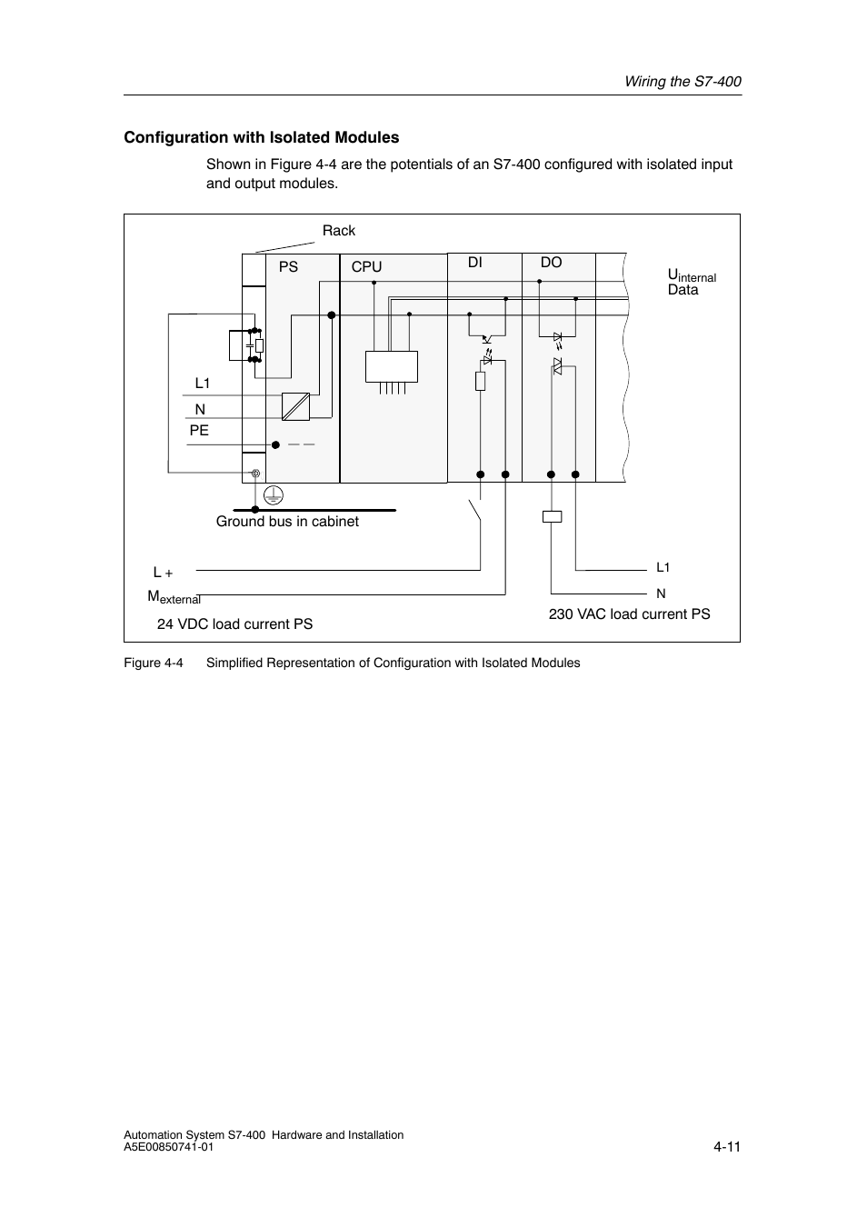 Siemens Automation System S7-400 User Manual | Page 71 / 228