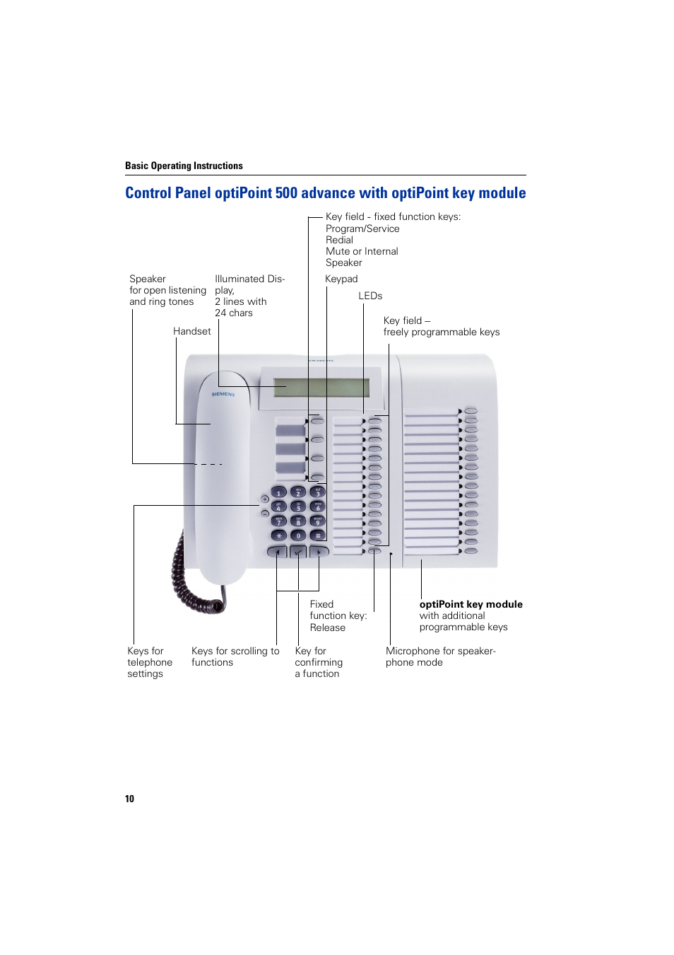 Siemens HIPATH 1200 User Manual | Page 10 / 104