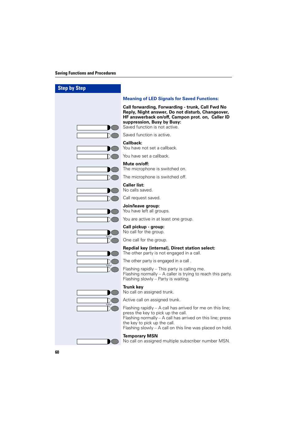 Siemens HIPATH 1200 User Manual | Page 60 / 104