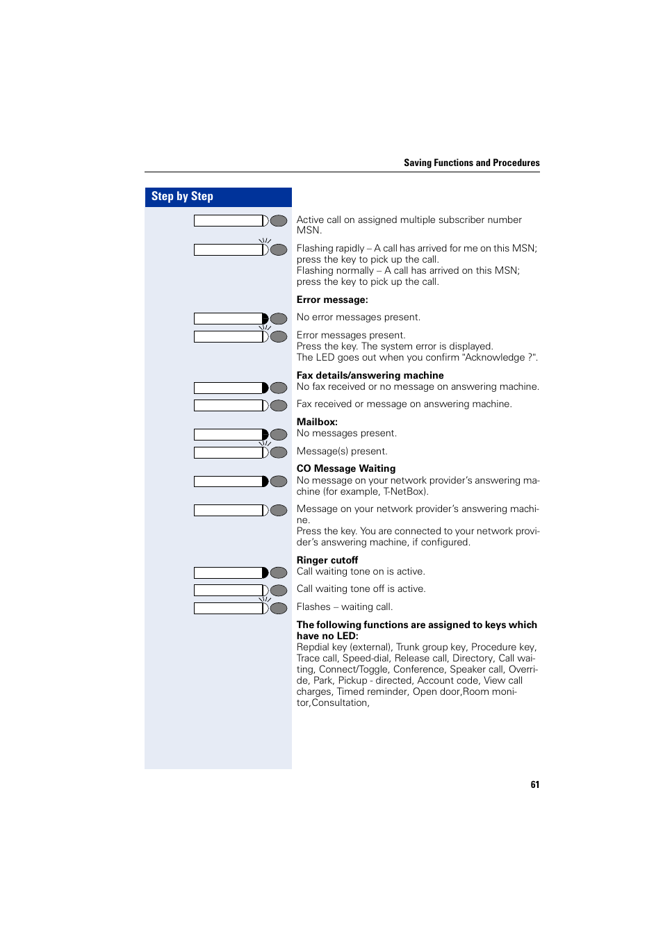 Siemens HIPATH 1200 User Manual | Page 61 / 104