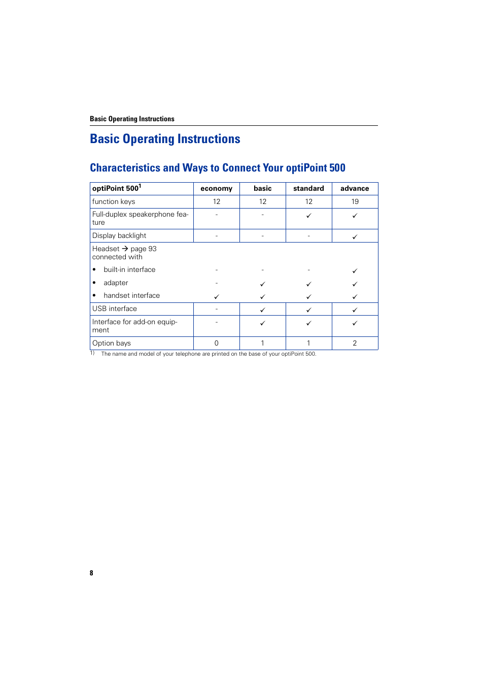 Basic operating instructions | Siemens HIPATH 1200 User Manual | Page 8 / 104