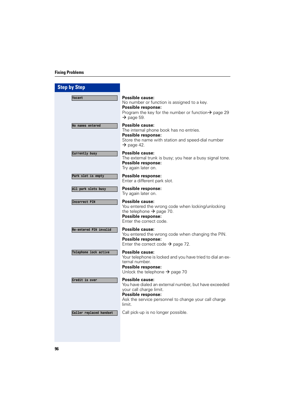 Step by step | Siemens HIPATH 1200 User Manual | Page 96 / 104