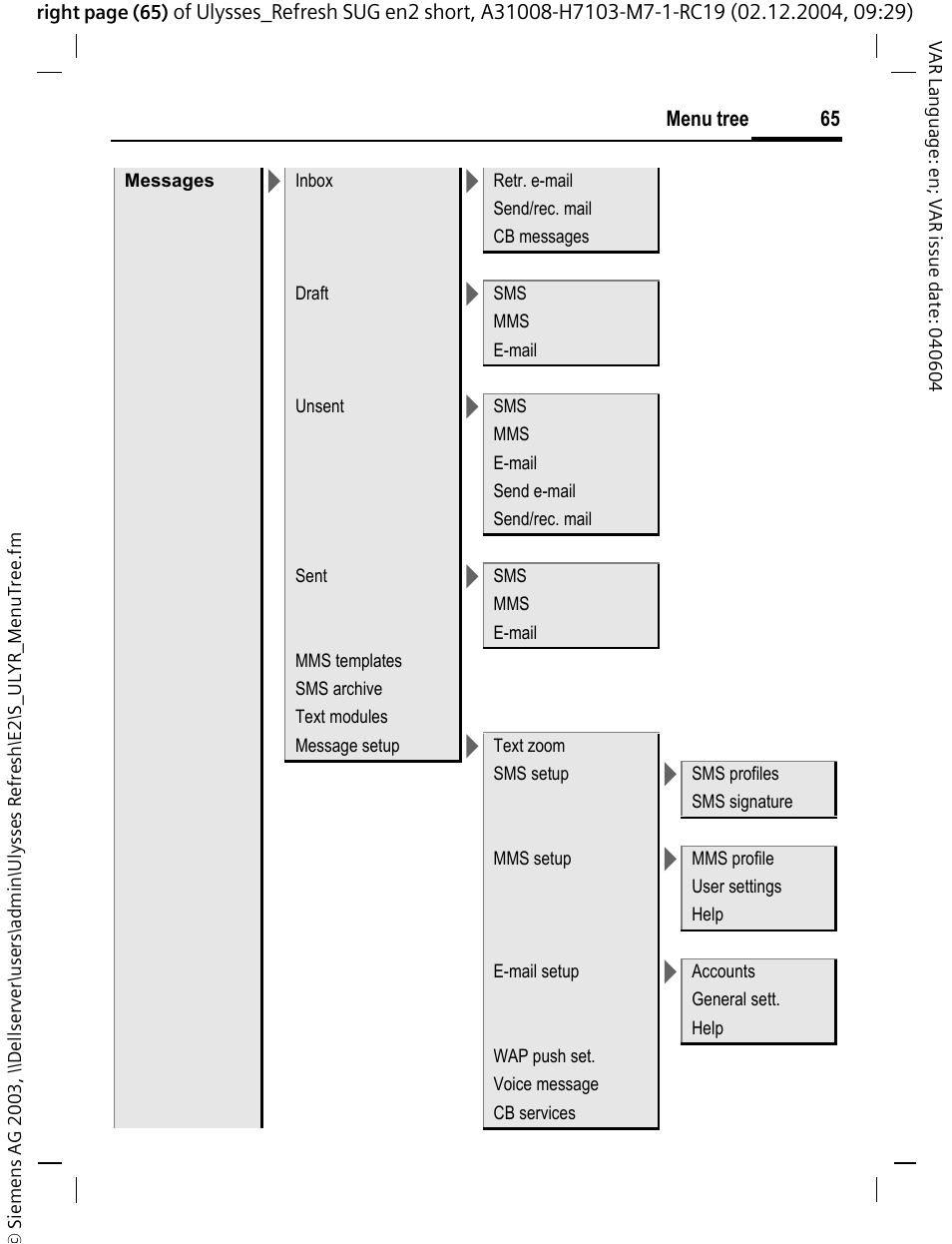 Siemens CX70 User Manual | Page 66 / 74