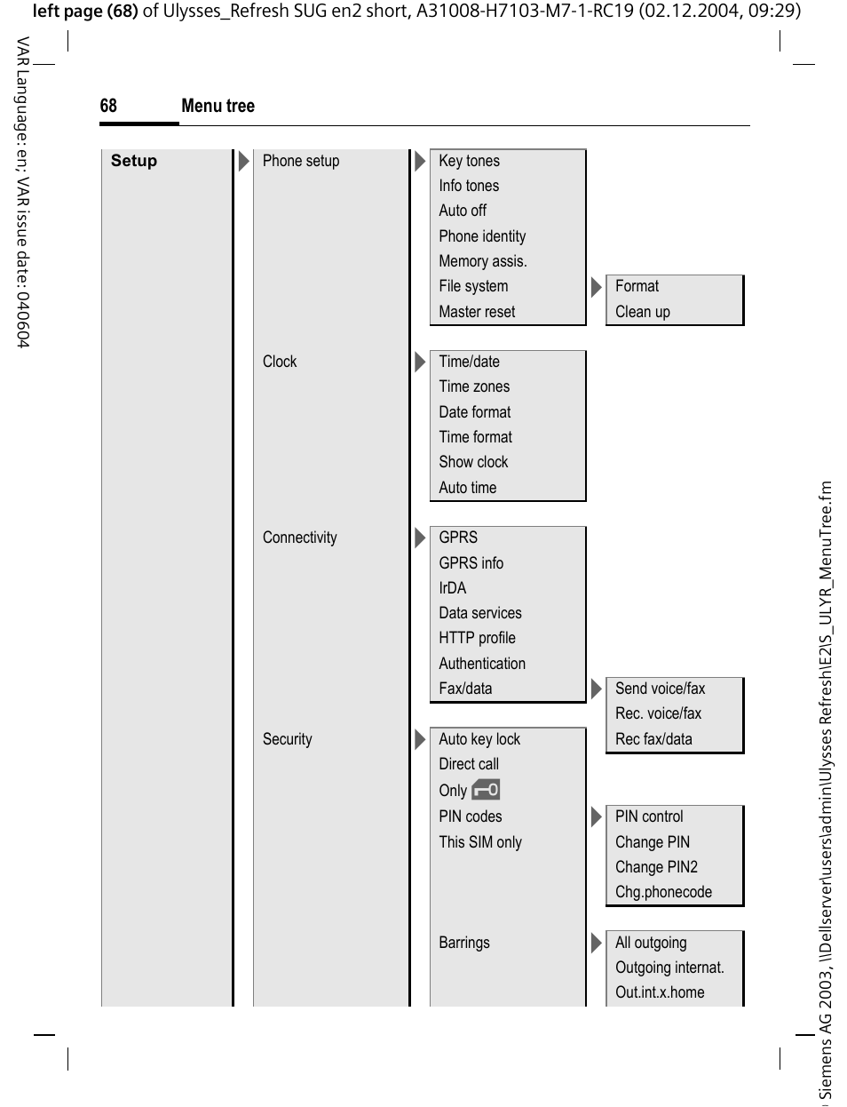 Siemens CX70 User Manual | Page 69 / 74