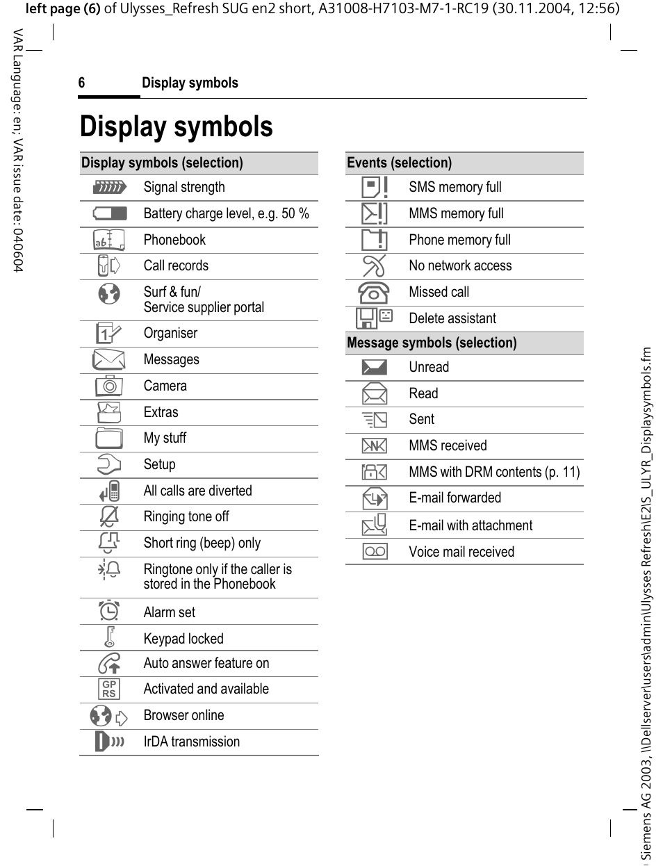 Display symbols | Siemens CX70 User Manual | Page 7 / 74
