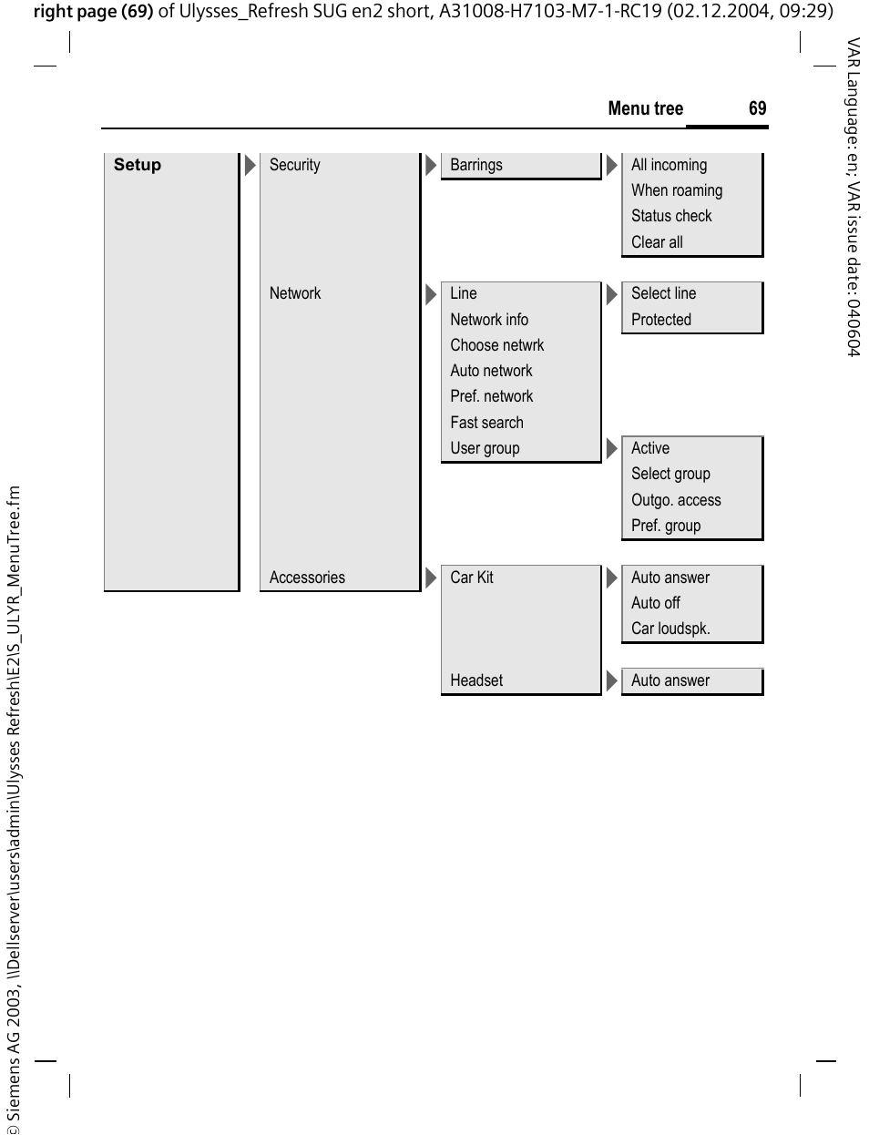 Siemens CX70 User Manual | Page 70 / 74