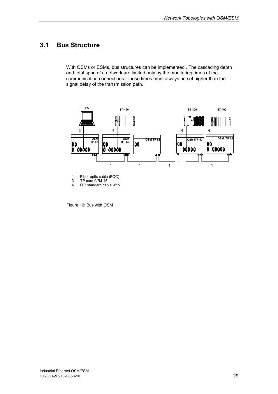 1 bus structure, Network topologies with osm/esm | Siemens ESM User Manual | Page 33 / 98