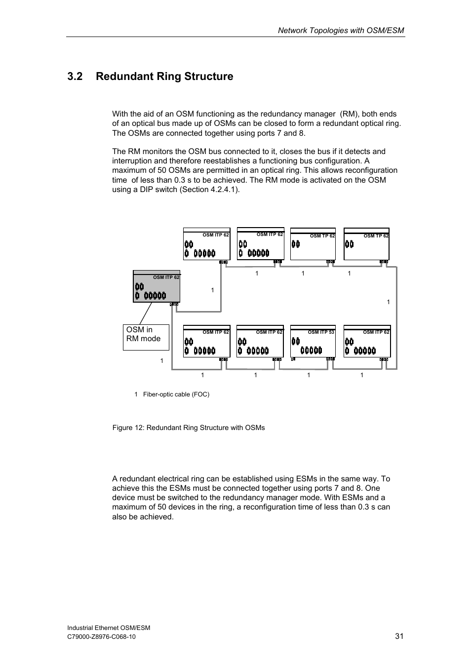 2 redundant ring structure, Network topologies with osm/esm | Siemens ESM User Manual | Page 35 / 98