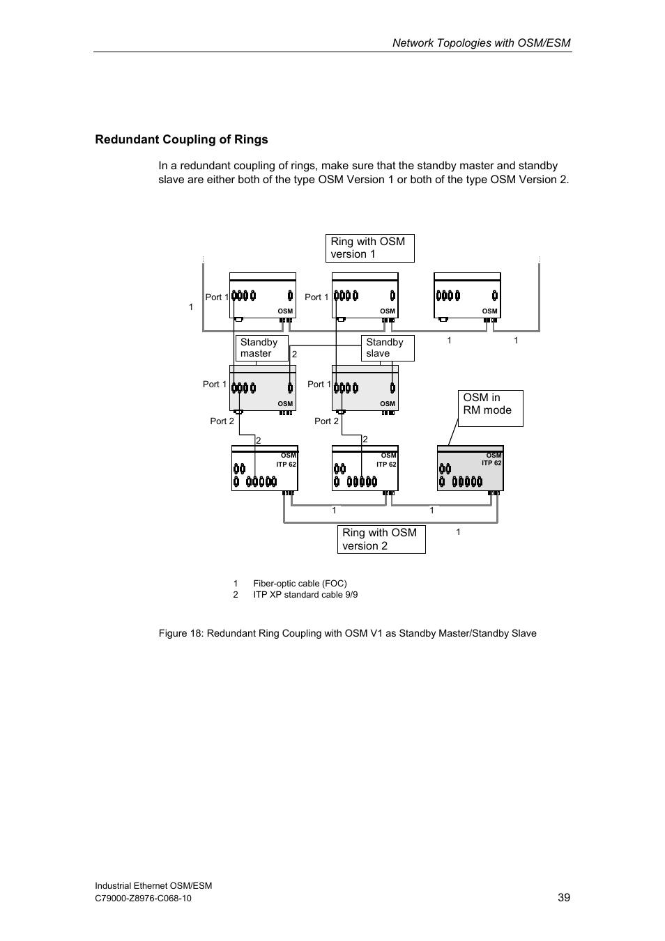 Redundant coupling of rings, Network topologies with osm/esm | Siemens ESM User Manual | Page 43 / 98