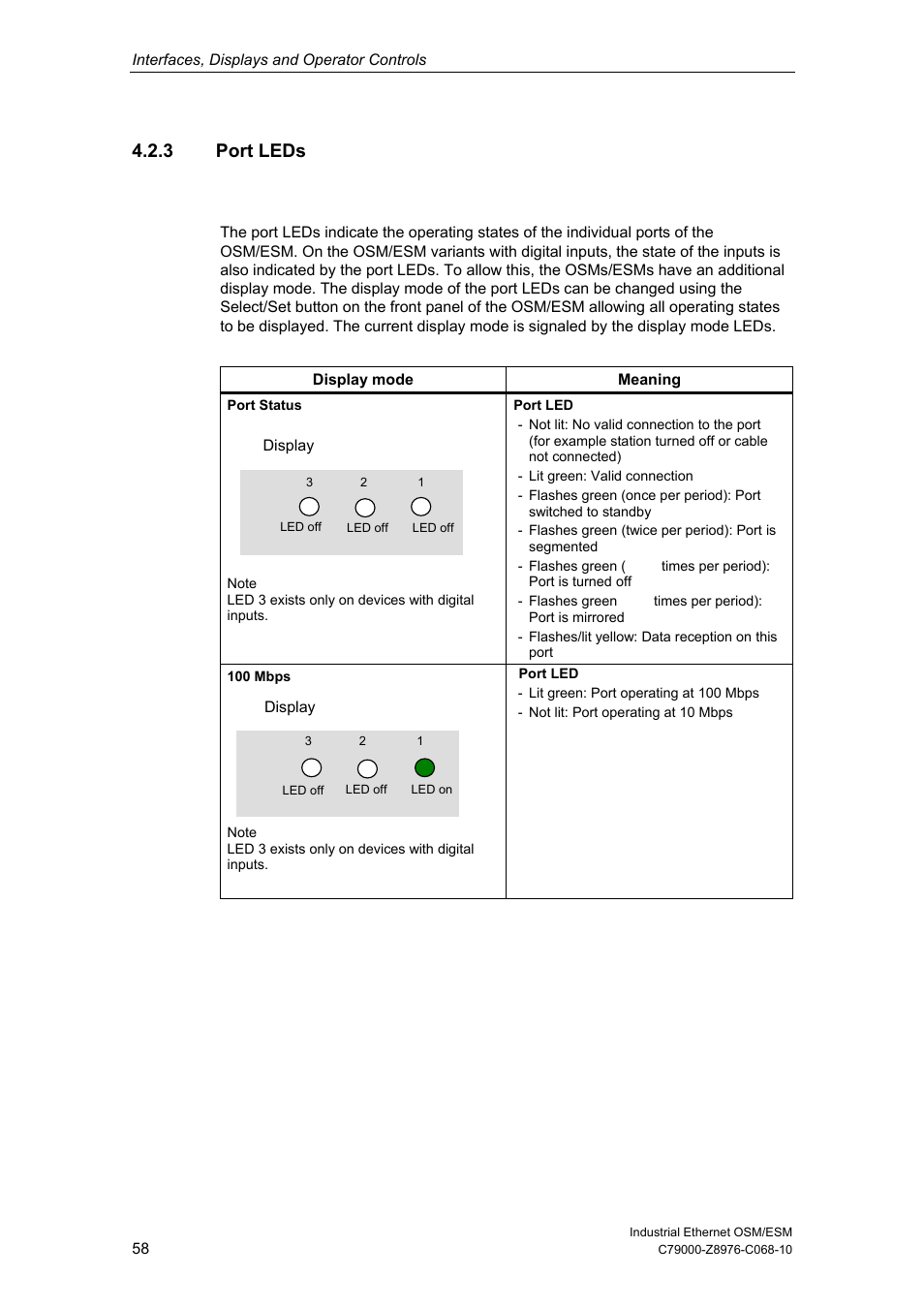 3 port leds | Siemens ESM User Manual | Page 62 / 98