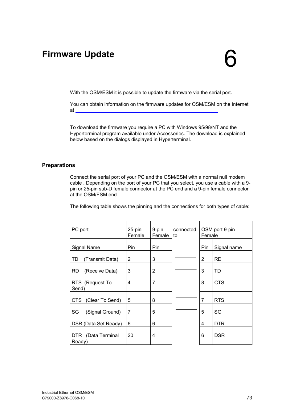 Firmware update | Siemens ESM User Manual | Page 77 / 98