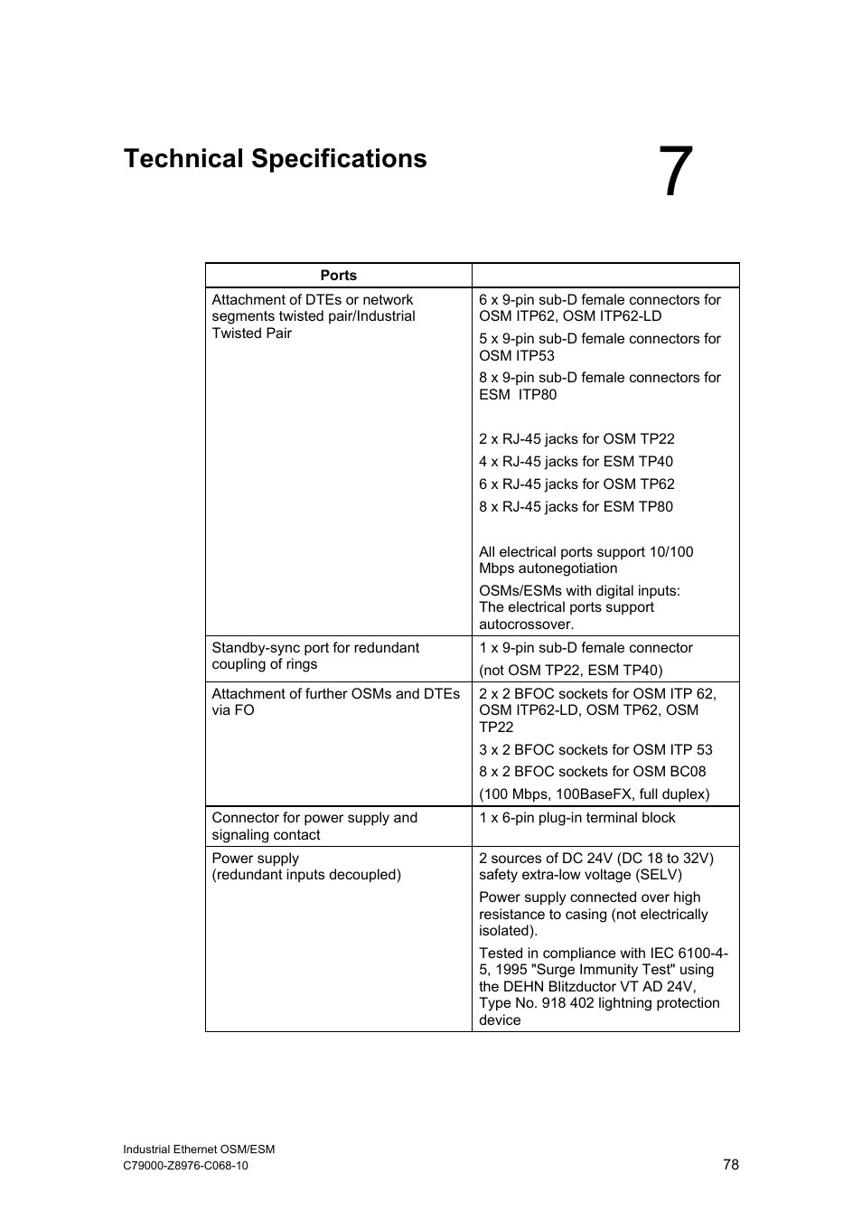 Technical specifications | Siemens ESM User Manual | Page 82 / 98