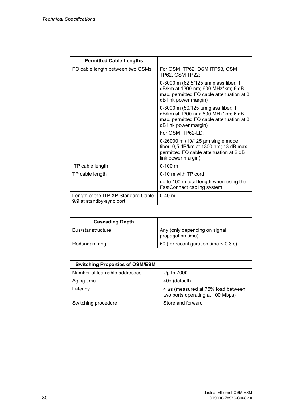 Siemens ESM User Manual | Page 84 / 98