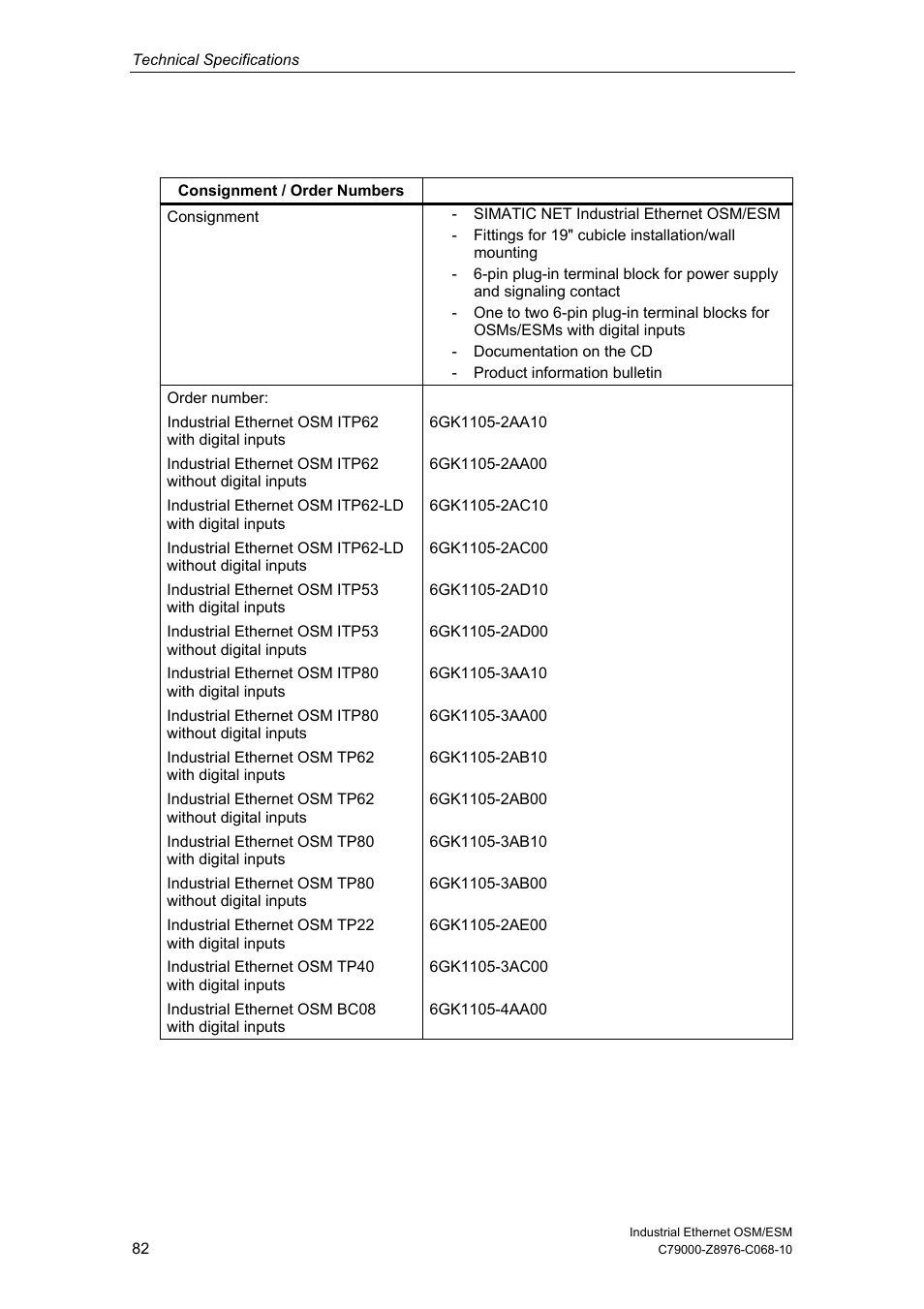 Siemens ESM User Manual | Page 86 / 98