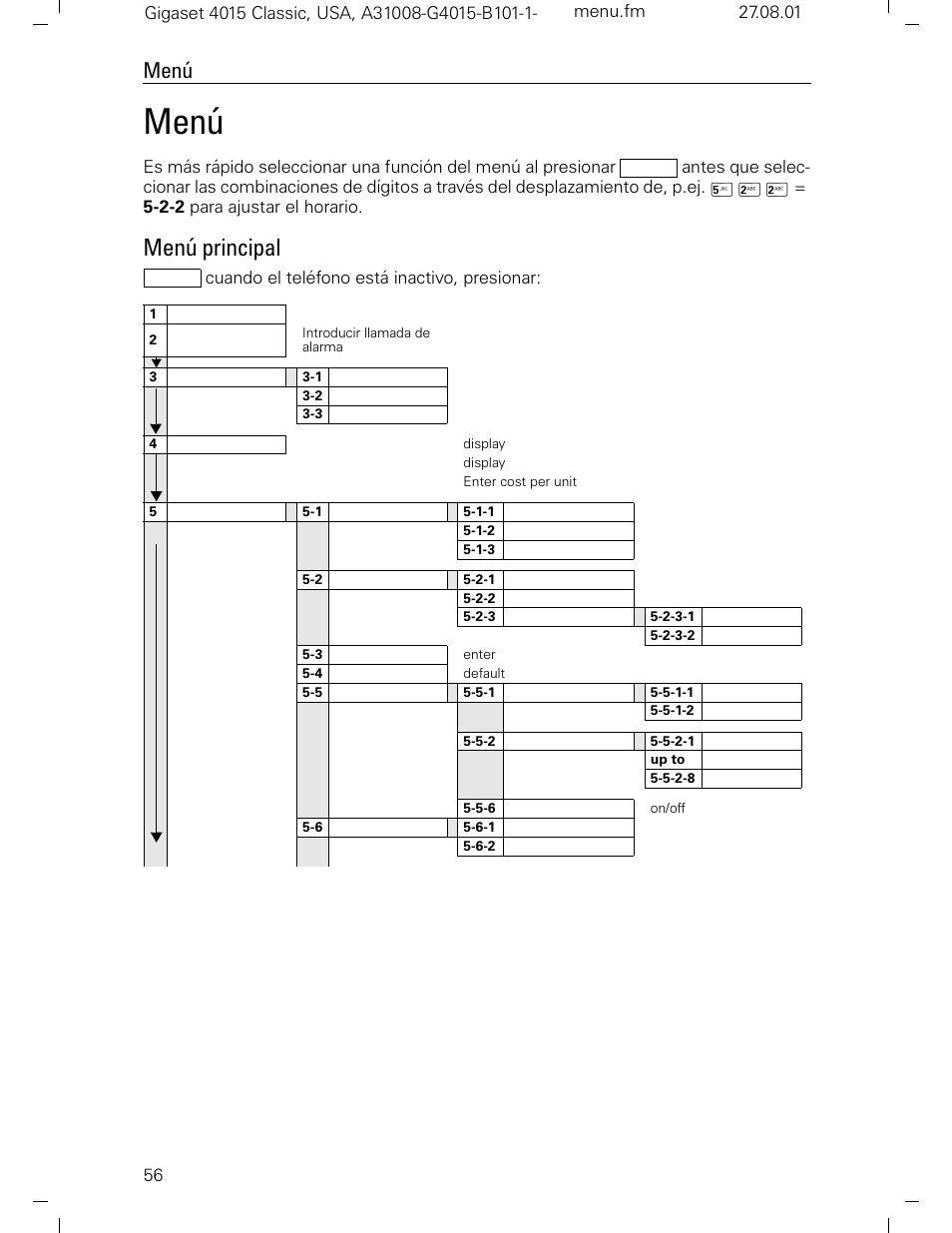 Menú principal, Menú | Siemens Gigaset 4015 User Manual | Page 123 / 131