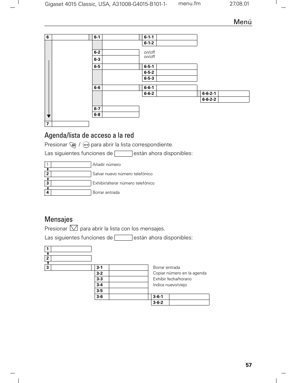 Agenda/lista de acceso a la red, Mensajes, Menú | Siemens Gigaset 4015 User Manual | Page 124 / 131