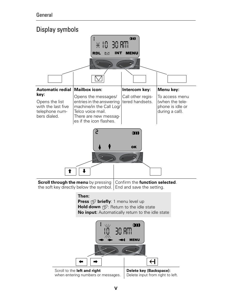 Display symbols, Alarm clock | Siemens Gigaset 4015 User Manual | Page 5 / 131