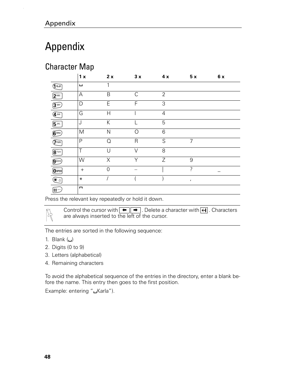 Appendix, Character map | Siemens Gigaset 4015 User Manual | Page 54 / 131