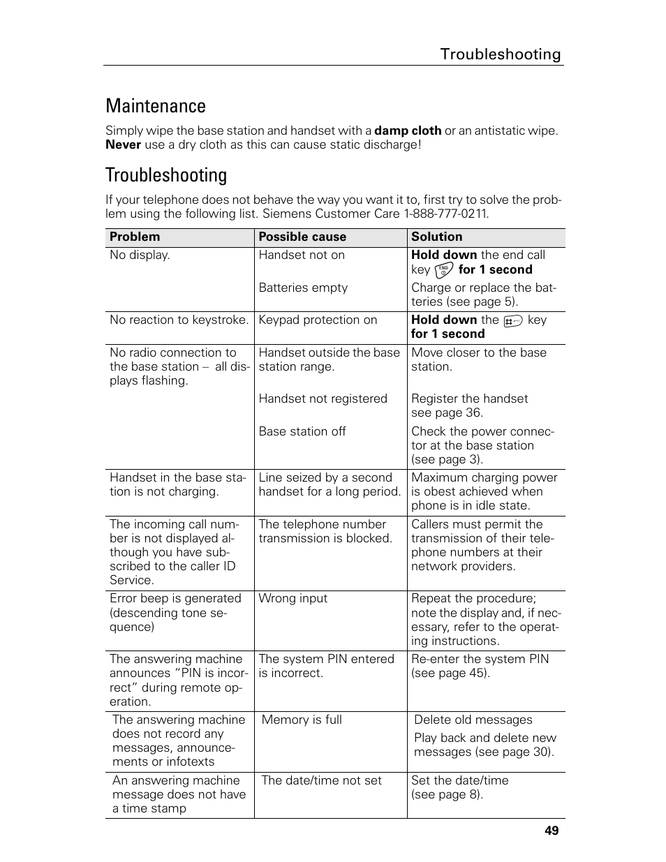 Maintenance, Troubleshooting | Siemens Gigaset 4015 User Manual | Page 55 / 131