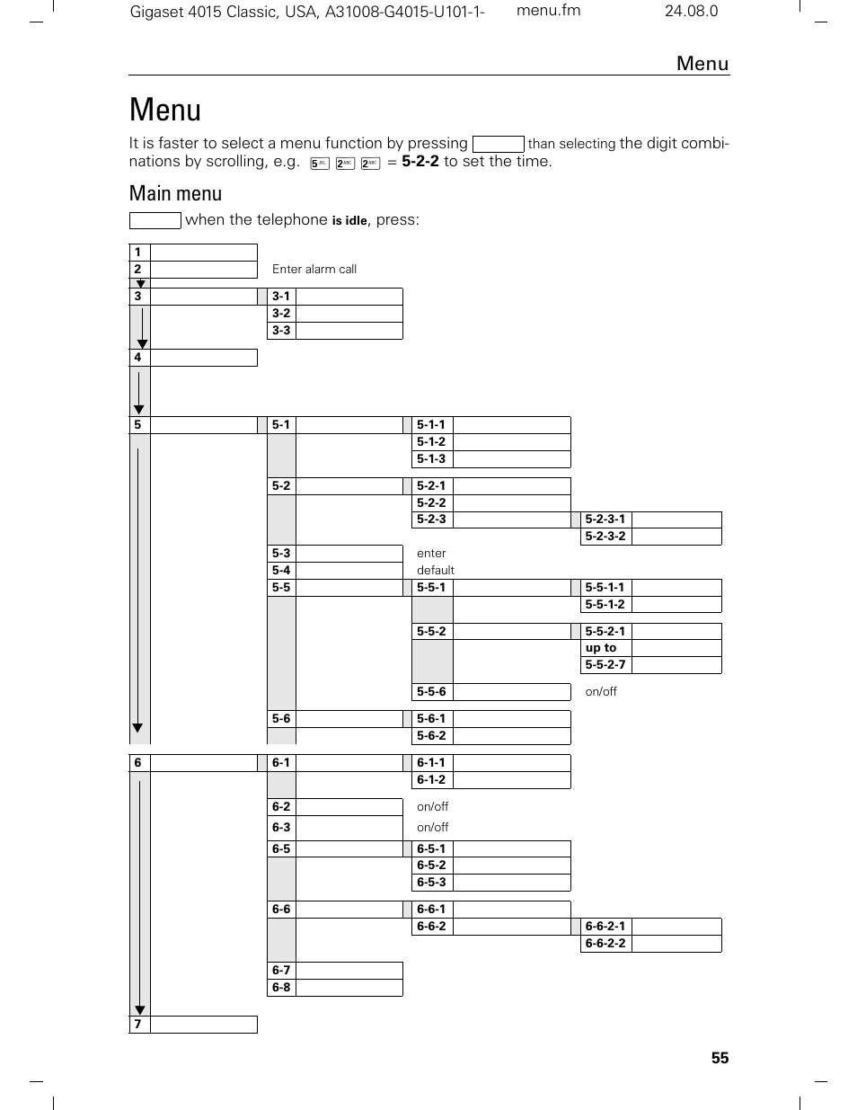 Main menu, Menu | Siemens Gigaset 4015 User Manual | Page 61 / 131