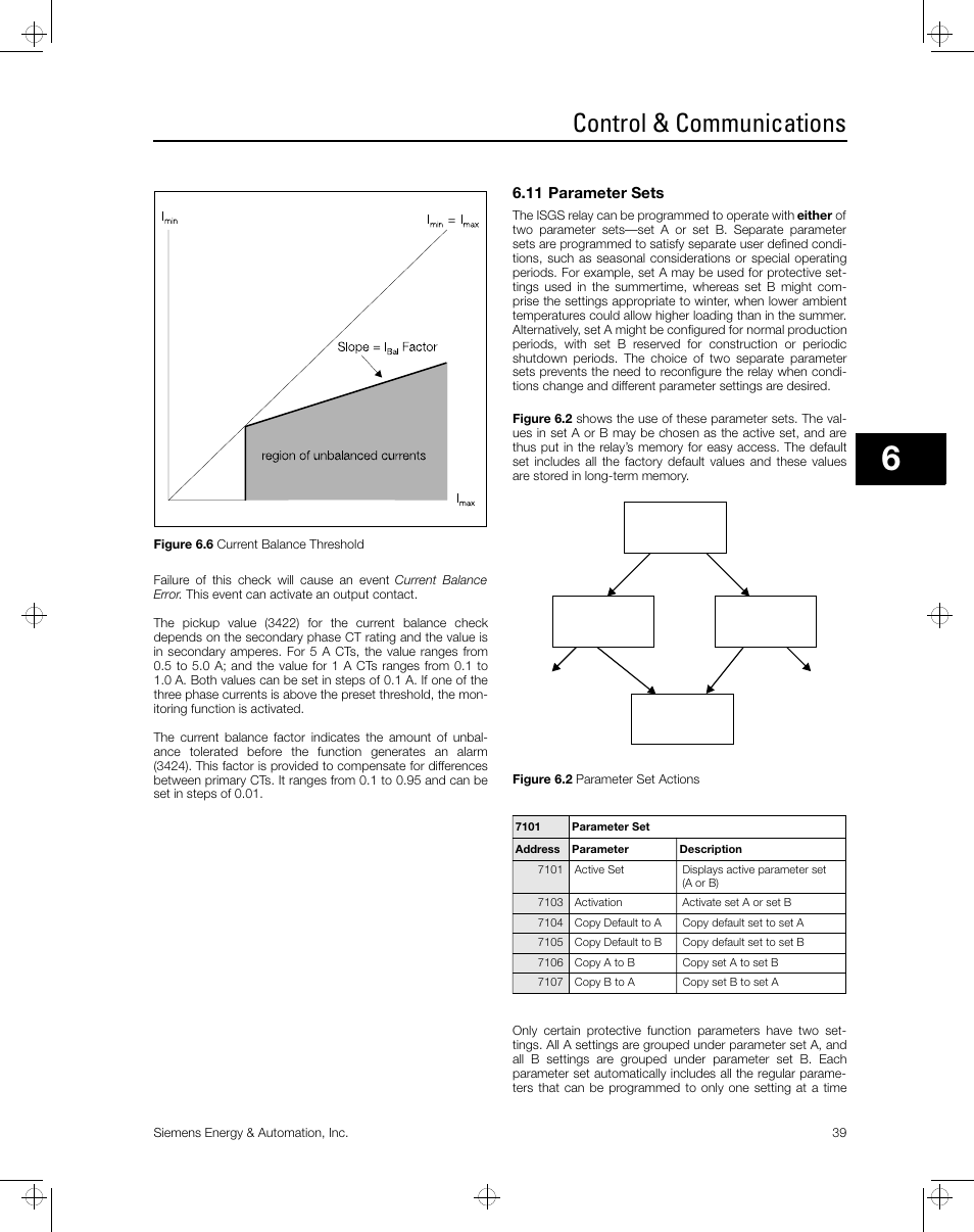 Control & communications, Default set active set set b set a | Siemens ISGS SG8158-00 User Manual | Page 45 / 121