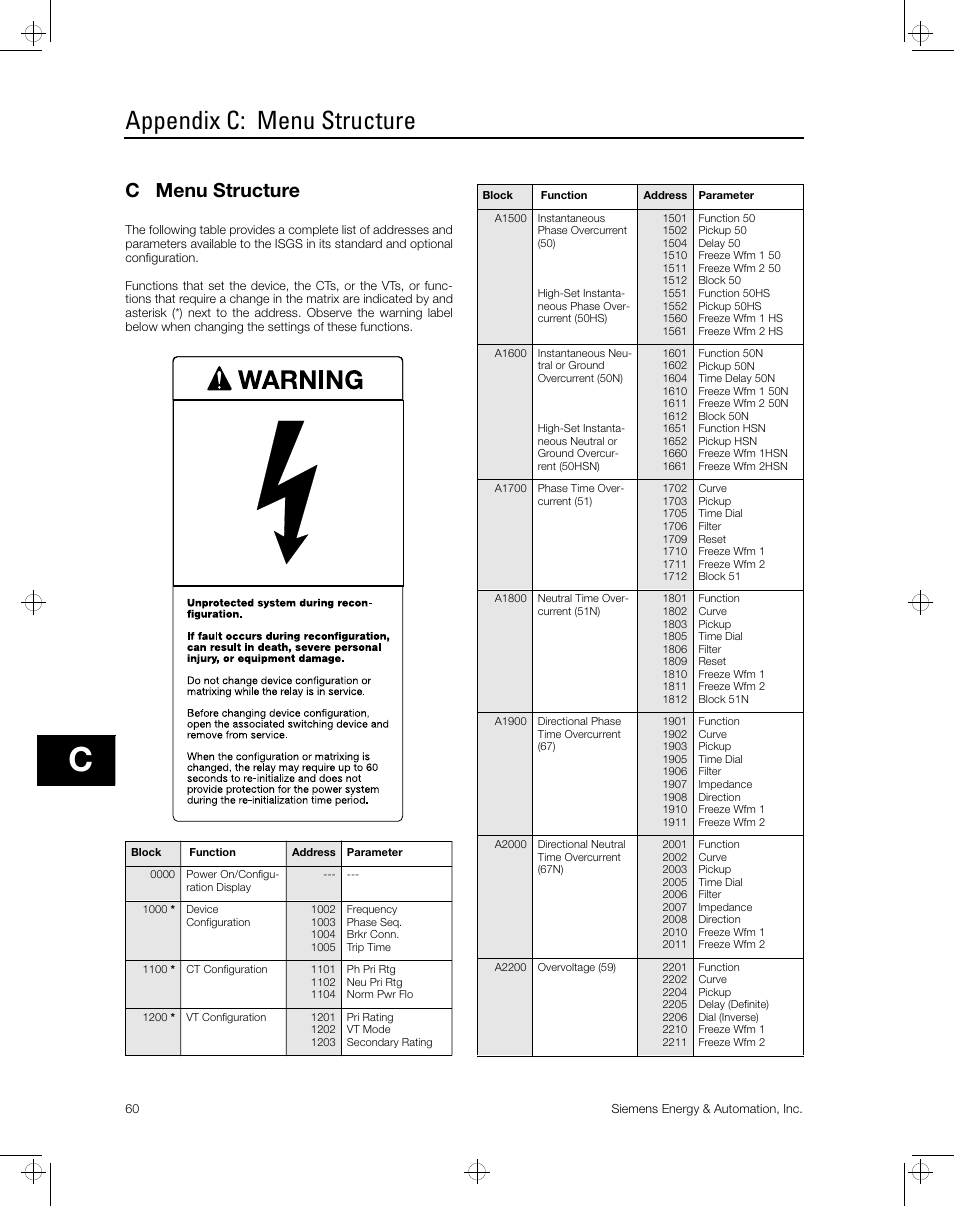 Appendix c: menu structure, C menu structure | Siemens ISGS SG8158-00 User Manual | Page 66 / 121