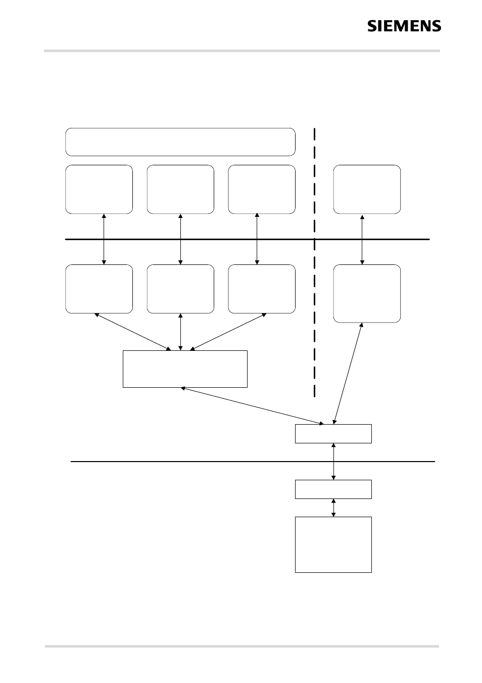 2 architecture, 1 hierarchy chart in the system, Architecture | Hierarchy chart in the system, Figure 1, Driver architecture, 2architecture, User, Multiplexer driver developer’s guide | Siemens 7 User Manual | Page 12 / 36