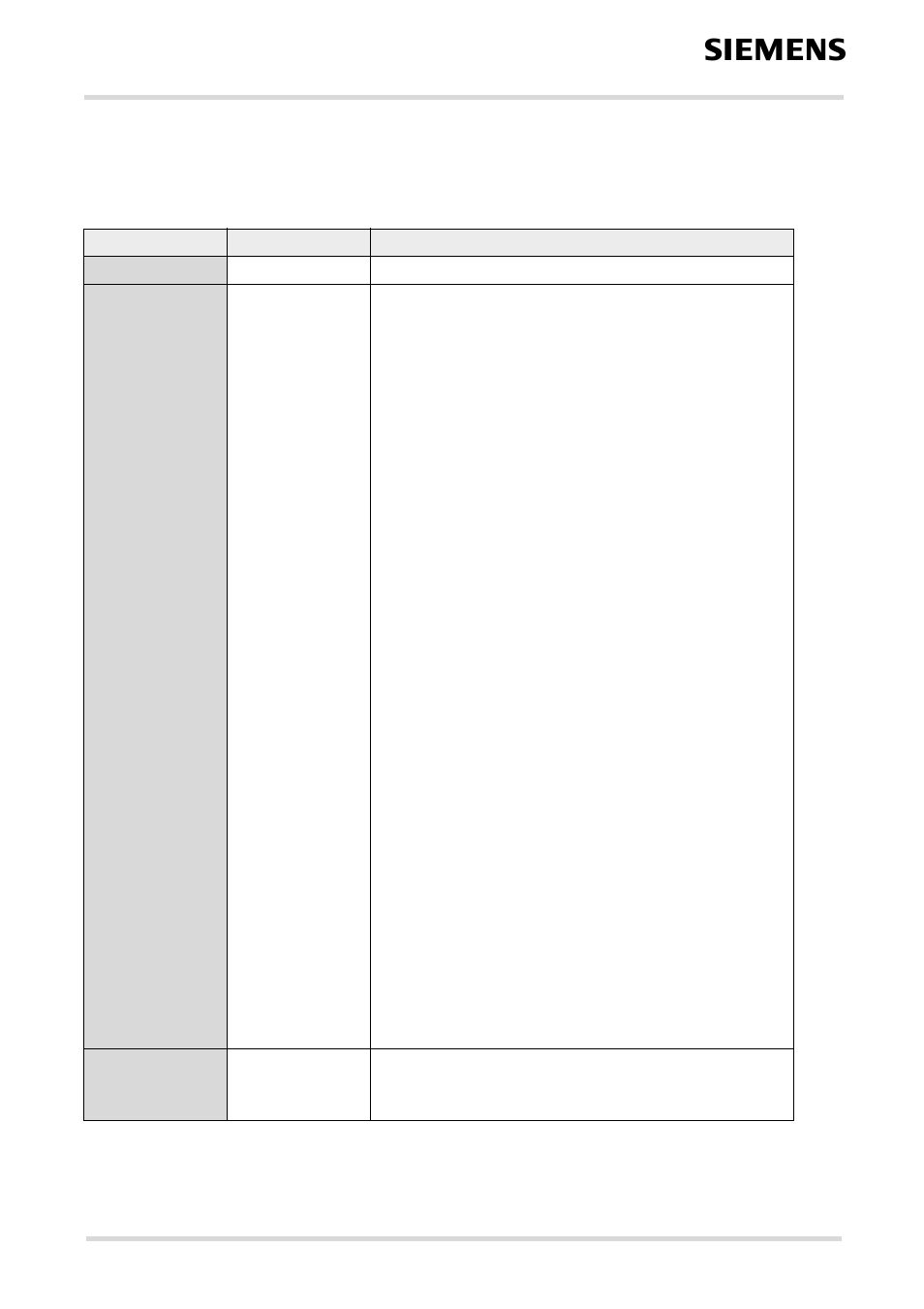 Table 7, Registry values for trace outputs, Multiplexer driver developer’s guide | Siemens 7 User Manual | Page 24 / 36