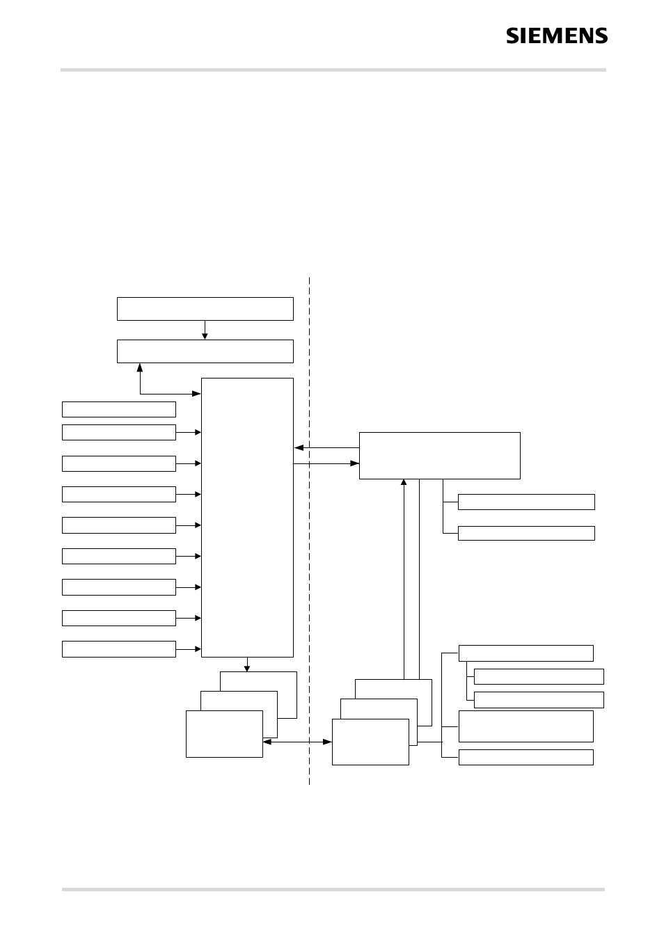 7 additional source documentation, 1 interaction of the different driver objects, Additional source documentation | Interaction of the different driver objects, Figure 3, 7additional source documentation, Multiplexer driver developer’s guide | Siemens 7 User Manual | Page 27 / 36