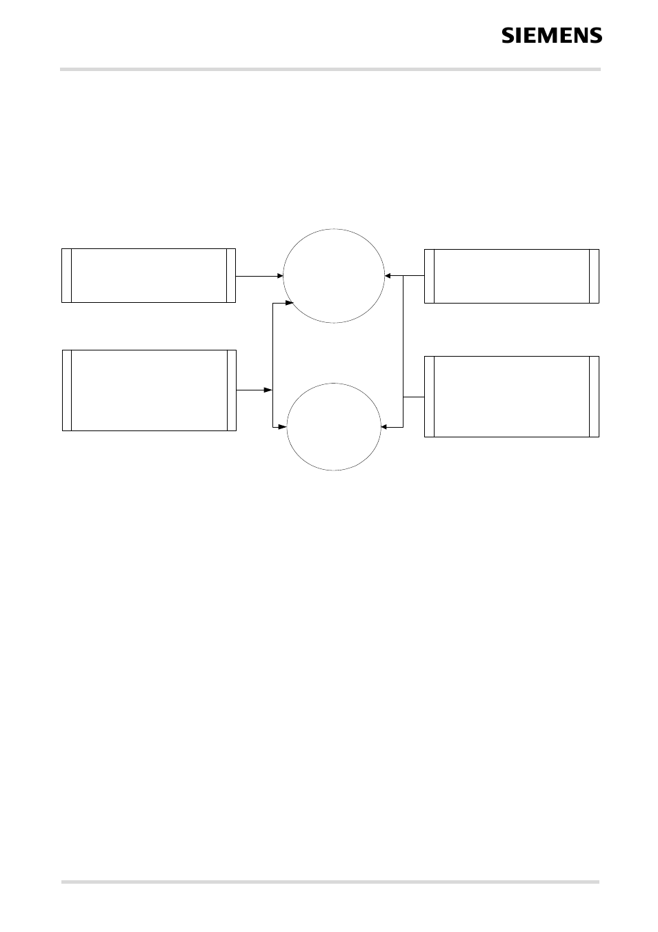 3 sermuxsend function, Sermuxsend function, Figure 8 | Multiplexer driver developer’s guide, Sermuxsend and sermuxsendport0 functions | Siemens 7 User Manual | Page 32 / 36