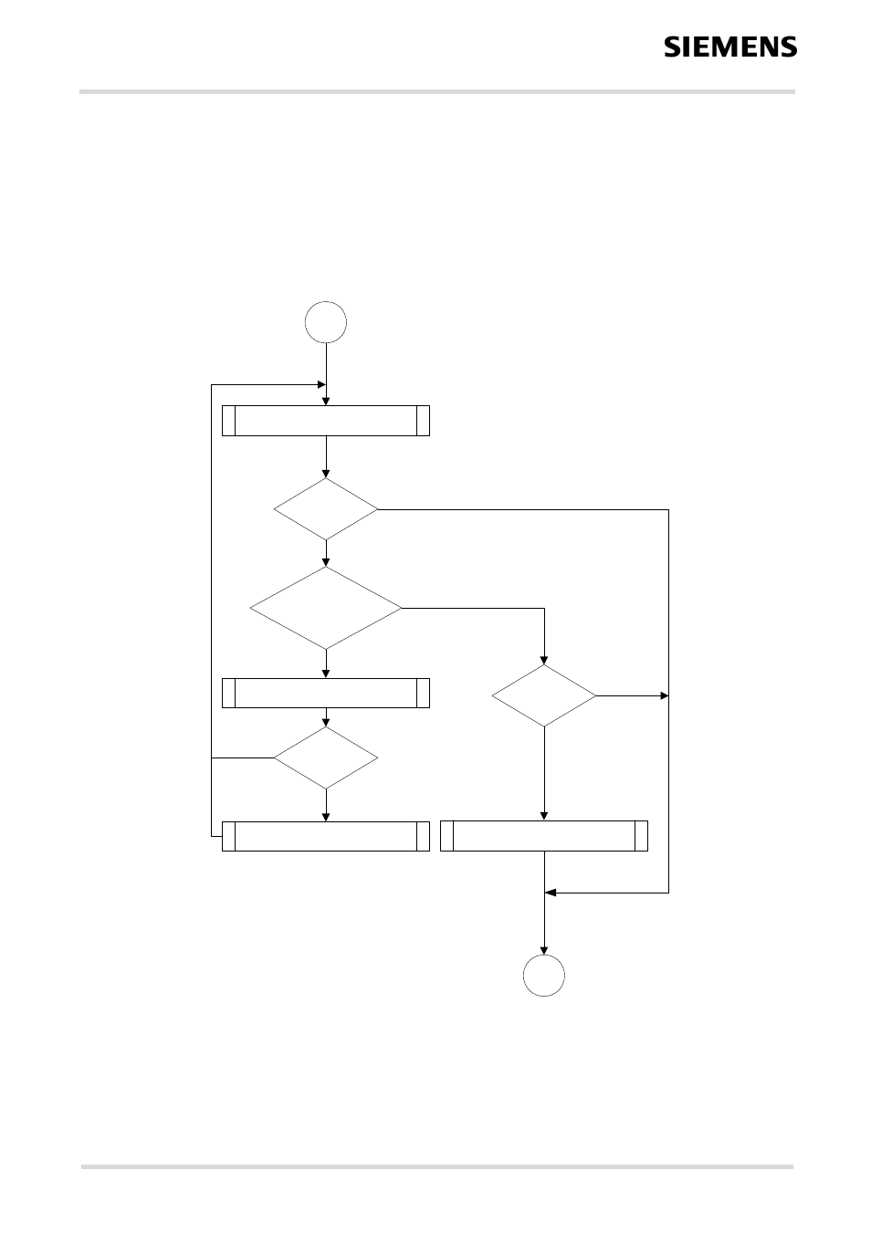 Figure 9, Send function from the virtual communication ports, Multiplexer driver developer’s guide | Siemens 7 User Manual | Page 33 / 36