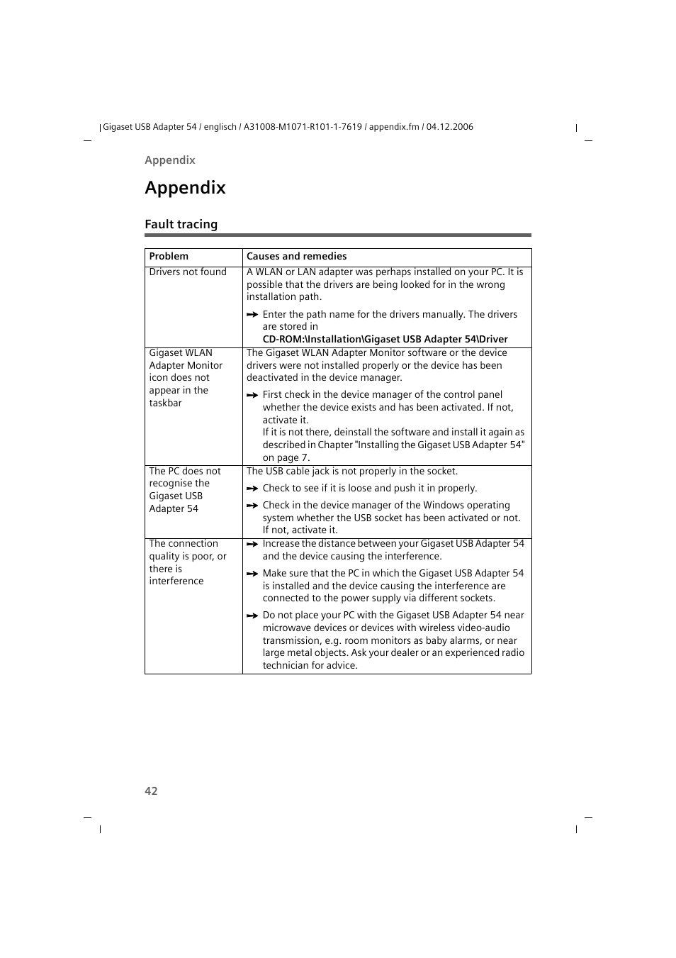 Appendix, Fault tracing | Siemens 54 User Manual | Page 44 / 56