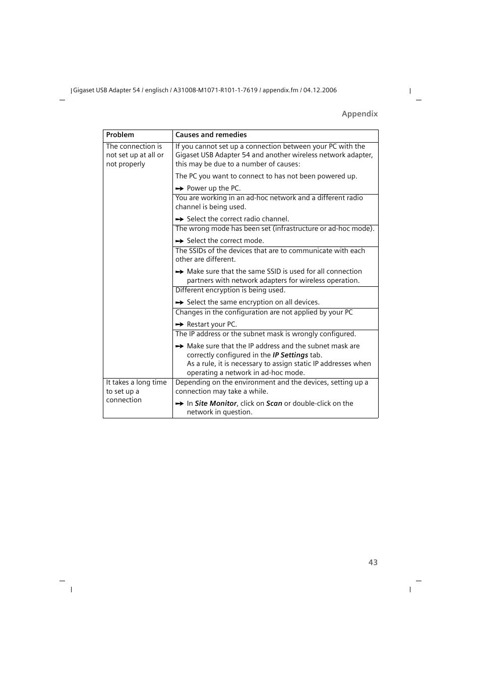 Siemens 54 User Manual | Page 45 / 56