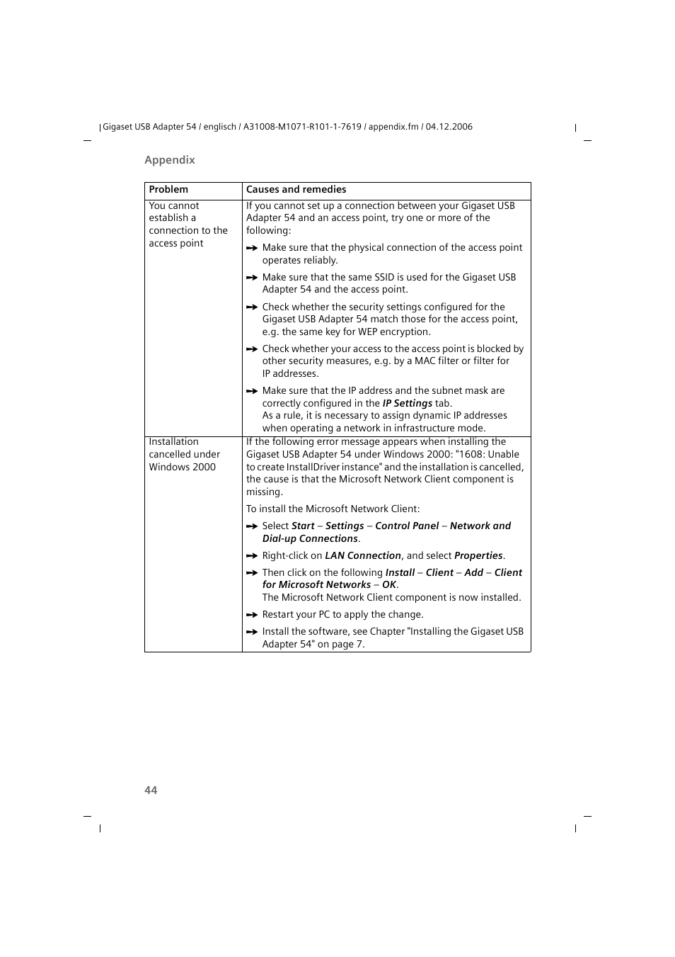 Siemens 54 User Manual | Page 46 / 56