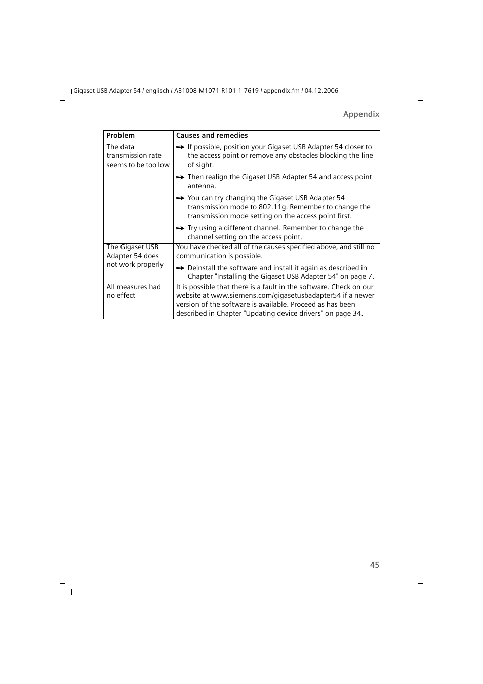 Siemens 54 User Manual | Page 47 / 56