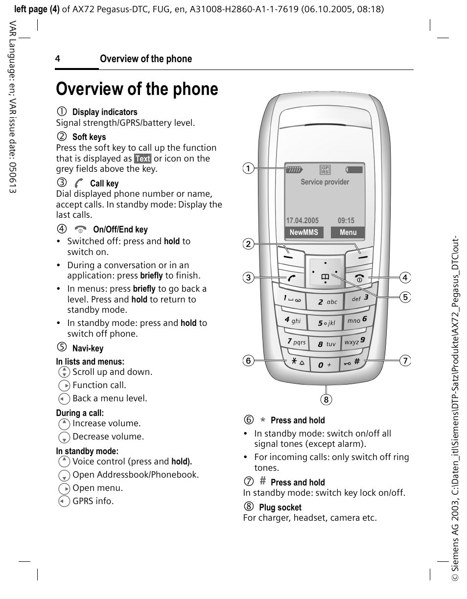 Overview of the phone | Siemens PEGASUS-DTC AX72 User Manual | Page 4 / 44