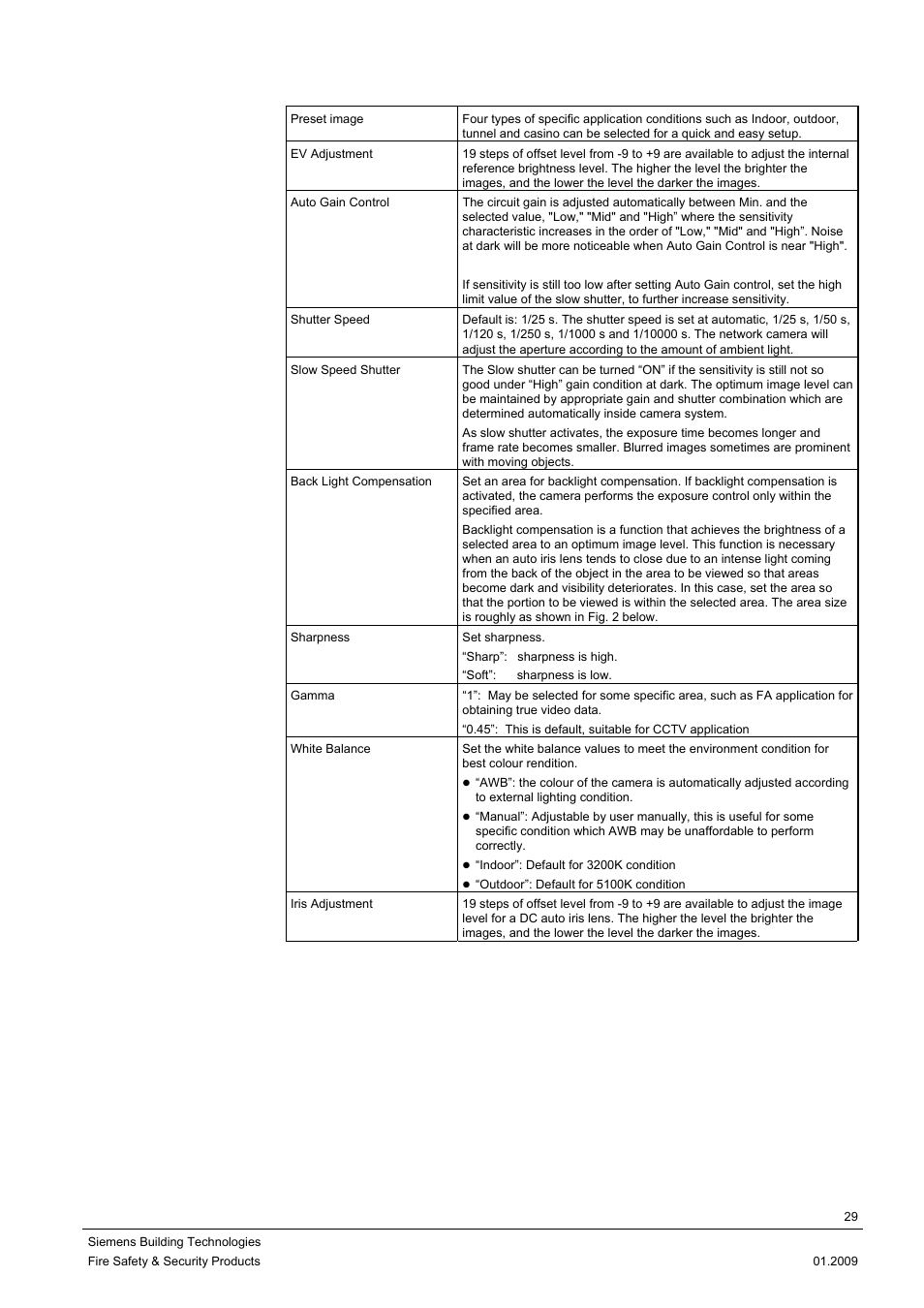 Configuration, Image colour | Siemens CCMX1315-LP User Manual | Page 29 / 60