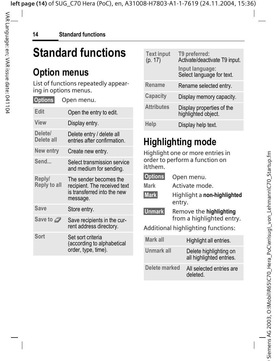 Standard functions, Option menus, Highlighting mode | Siemens C70 CT70 User Manual | Page 15 / 76