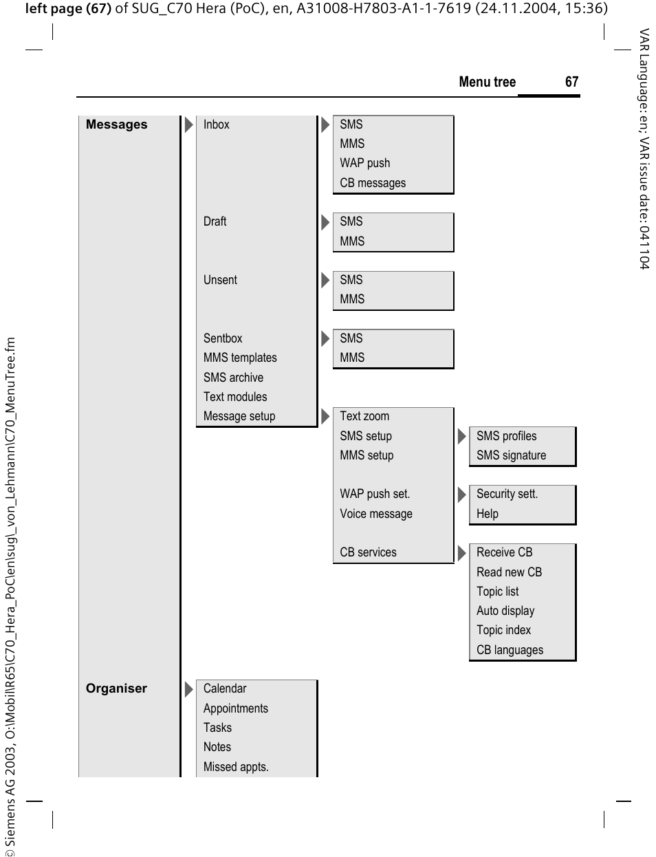 Siemens C70 CT70 User Manual | Page 68 / 76