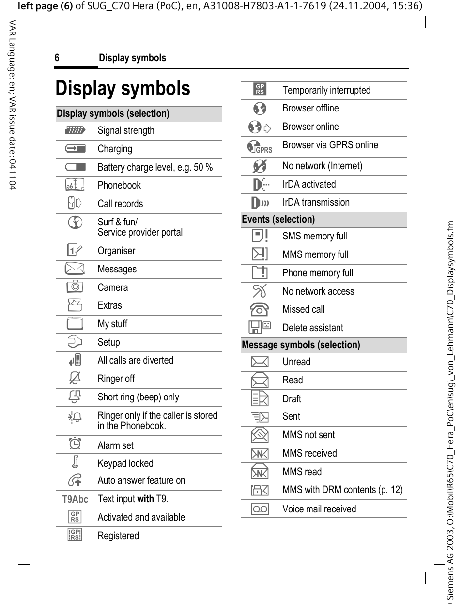 Display symbols | Siemens C70 CT70 User Manual | Page 7 / 76